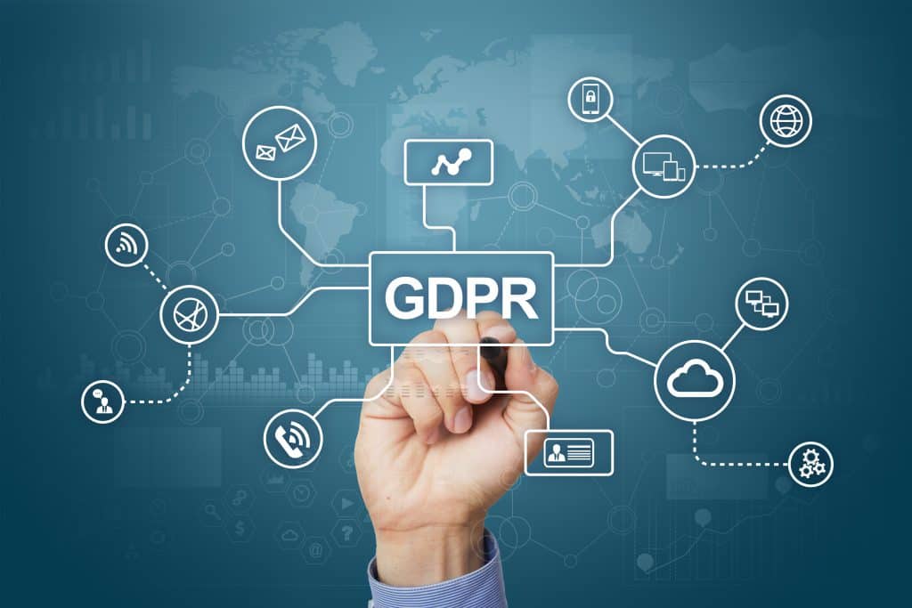 GDPR - Adatvédelem